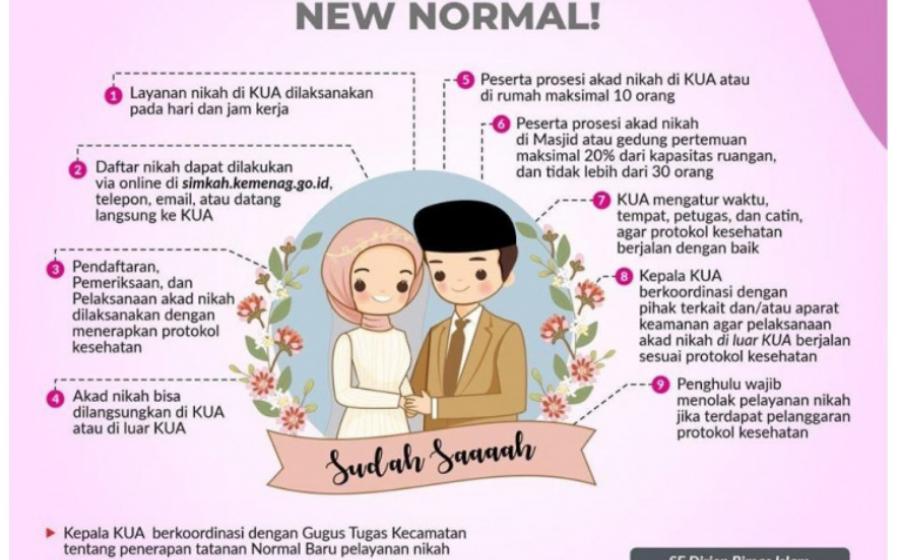 Pemerintahan