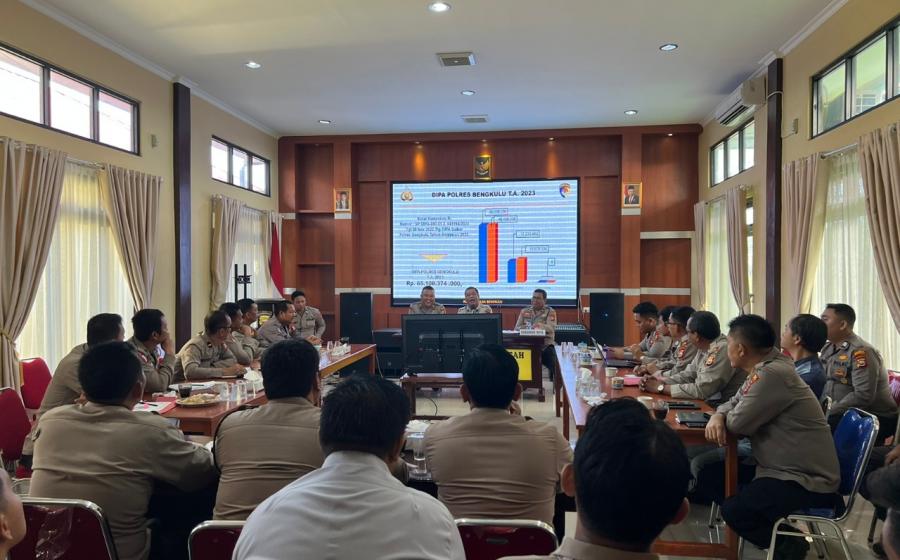 Polda Bengkulu