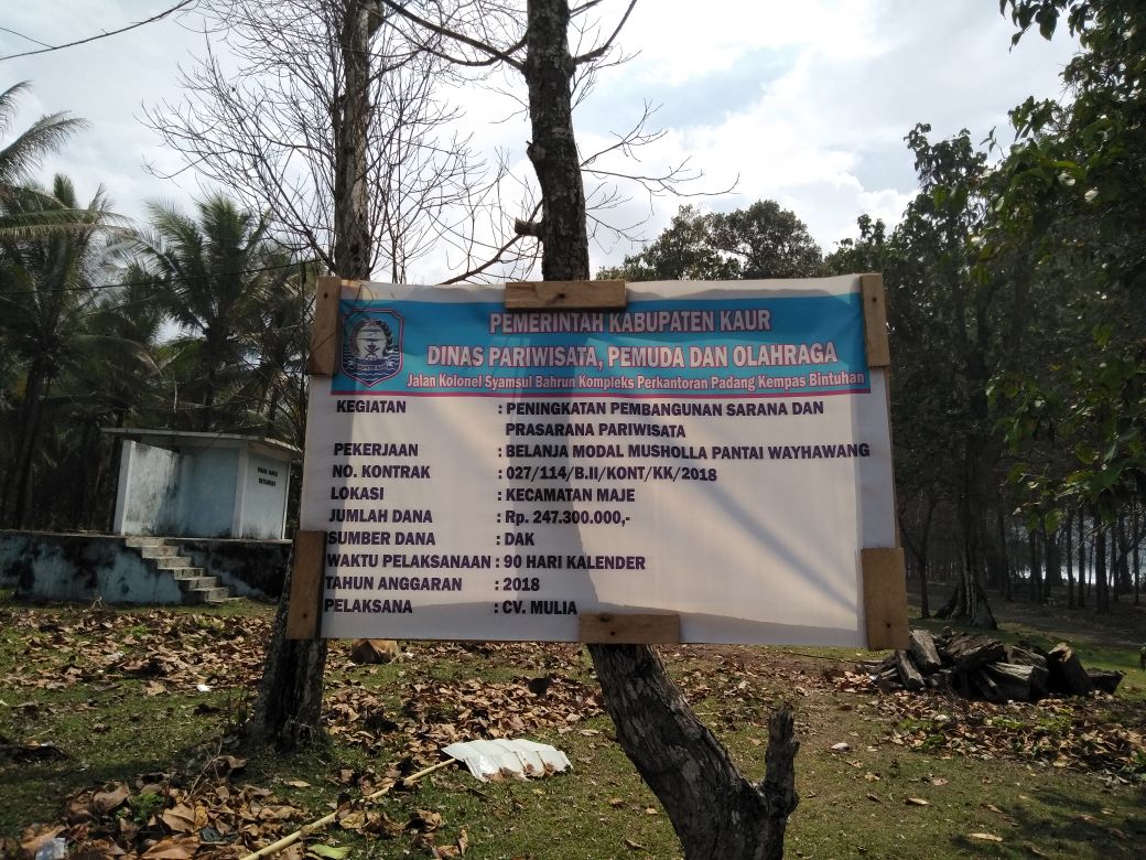 Daerah