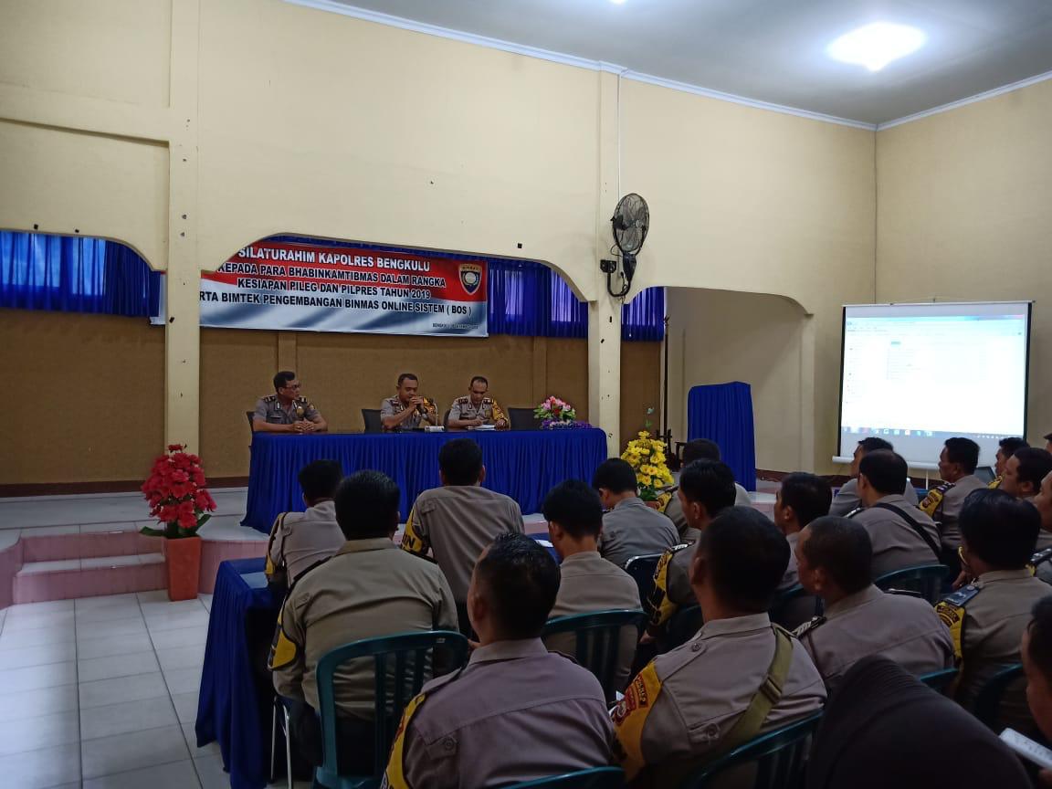 Kota Bengkulu