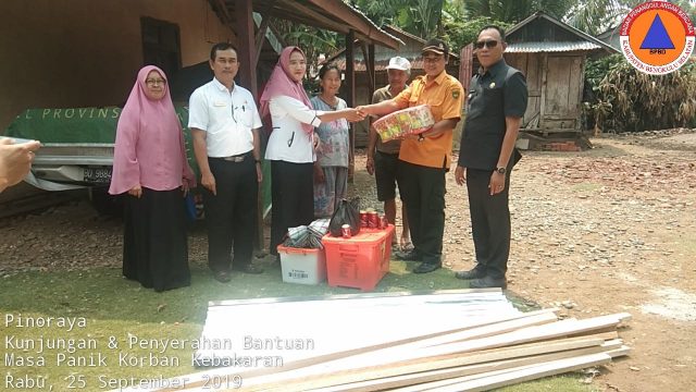 daerah