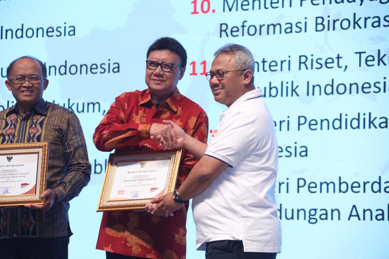 kota bengkulu