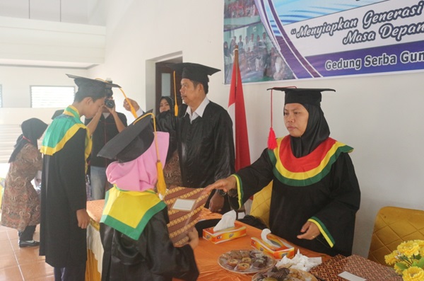 daerah