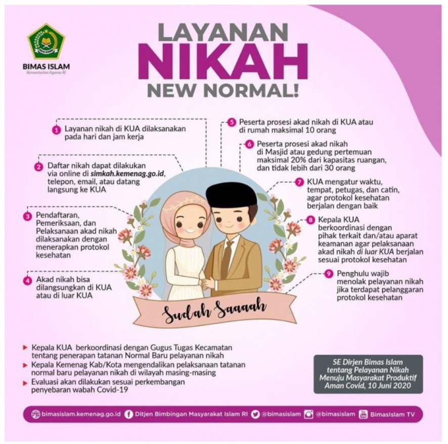 Pemerintahan