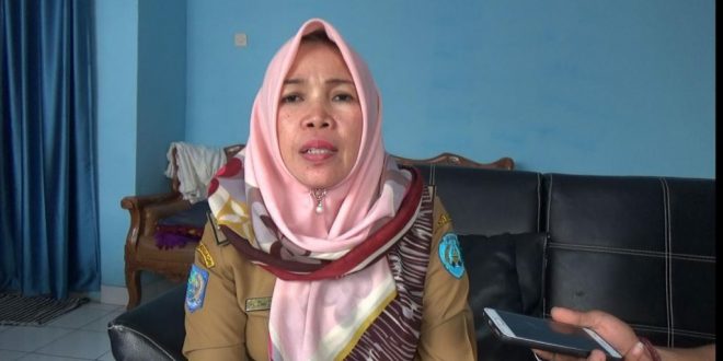 Pemkot Bengkulu