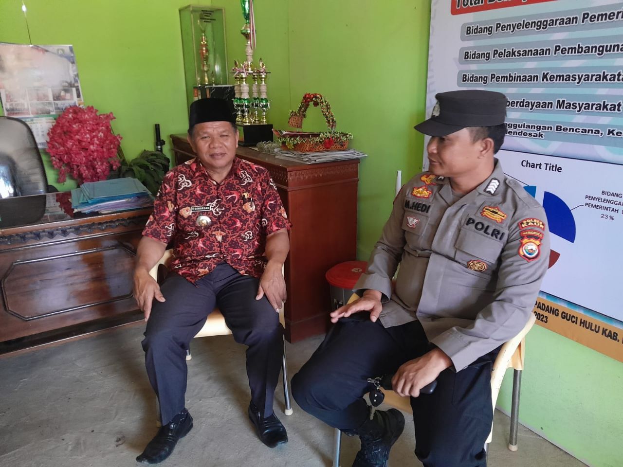 Kaur - Bhabinkamtibmas Polsek Padang Guci Hulu Polres Kaur Polda Bengkulu Bripka M. Hedi Juliadi, S.H melaksanakan Sambang Tokoh Masyarakat di Kecamatn Padang Guci Hulu Kabupaten Kaur, Kamis (27/07/2023) Sekira Pukul 09.15 WIB.  Bhabinkamtibmas Bripka M. Hedi Juliadi, S.H berharap Tokoh Masayarakat (Tomas) dapat bersama- sama menjaga situasi-situasi Kamtibmas yang aman dan Kondusif di Kecamatan Padang Guci Hulu Kabupaten Kaur.  Bhabinkamtibmas Mengimbau supaya selalu menjalin Komunikasi yang baik demi untuk