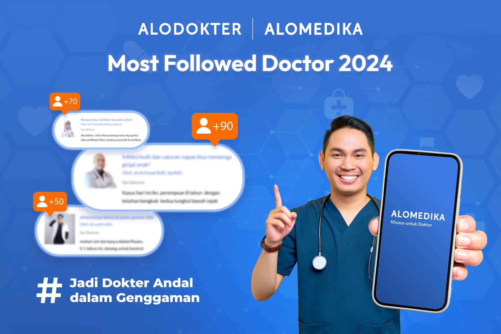Alomedika Apresiasi Para Dokter Aktif Melalui Program Most Followed Contest