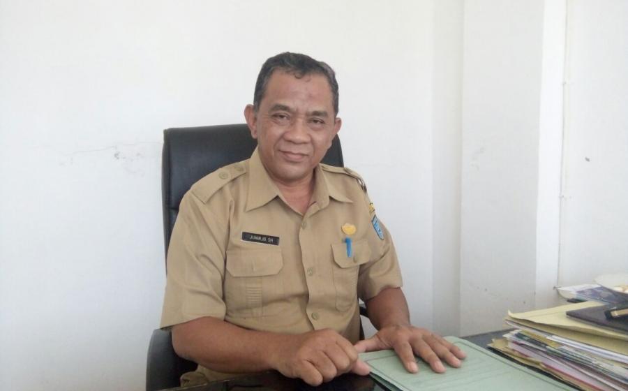 Daerah