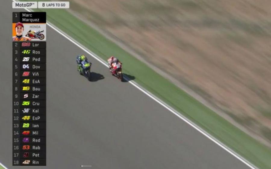 Motogp