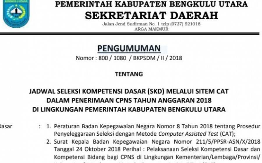 Daerah