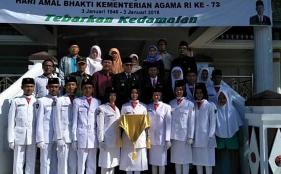 Daerah