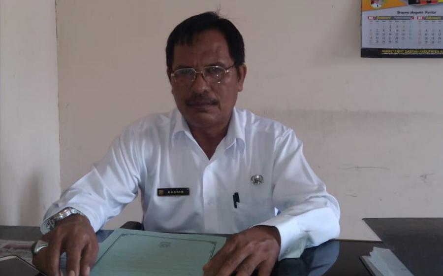 Kabupaten