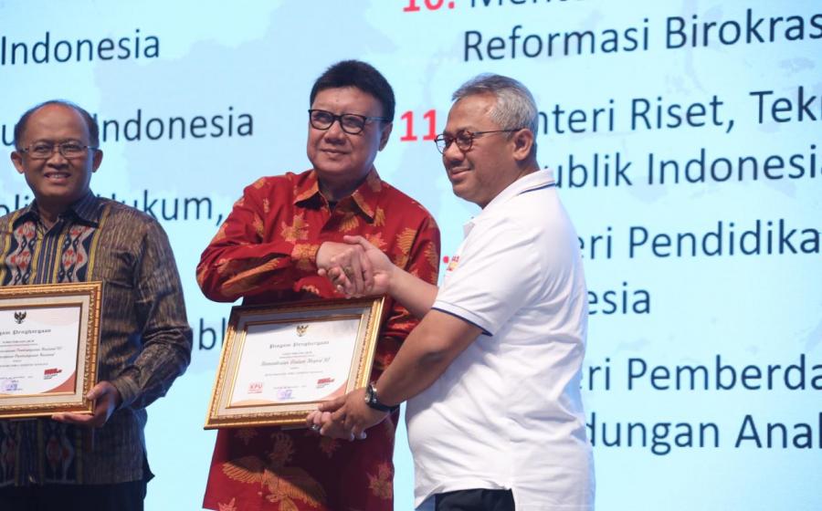 kota bengkulu