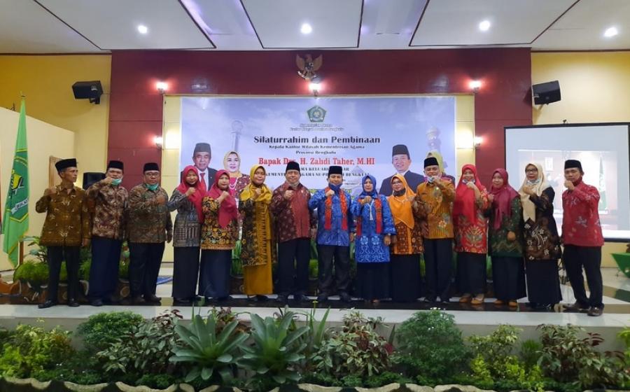 Daerah