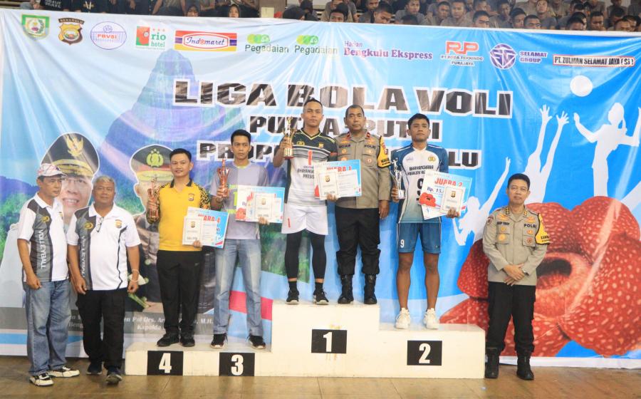 Wakapolda Bengkulu Pimpin Acara Penutupan Kejuaraan Liga Bola Volly Indoor Se-Provinsi Bengkulu 