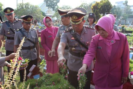 HUT Bhayangkara 