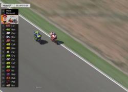 Motogp