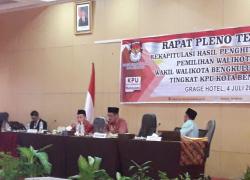Rapat Pleno KPU